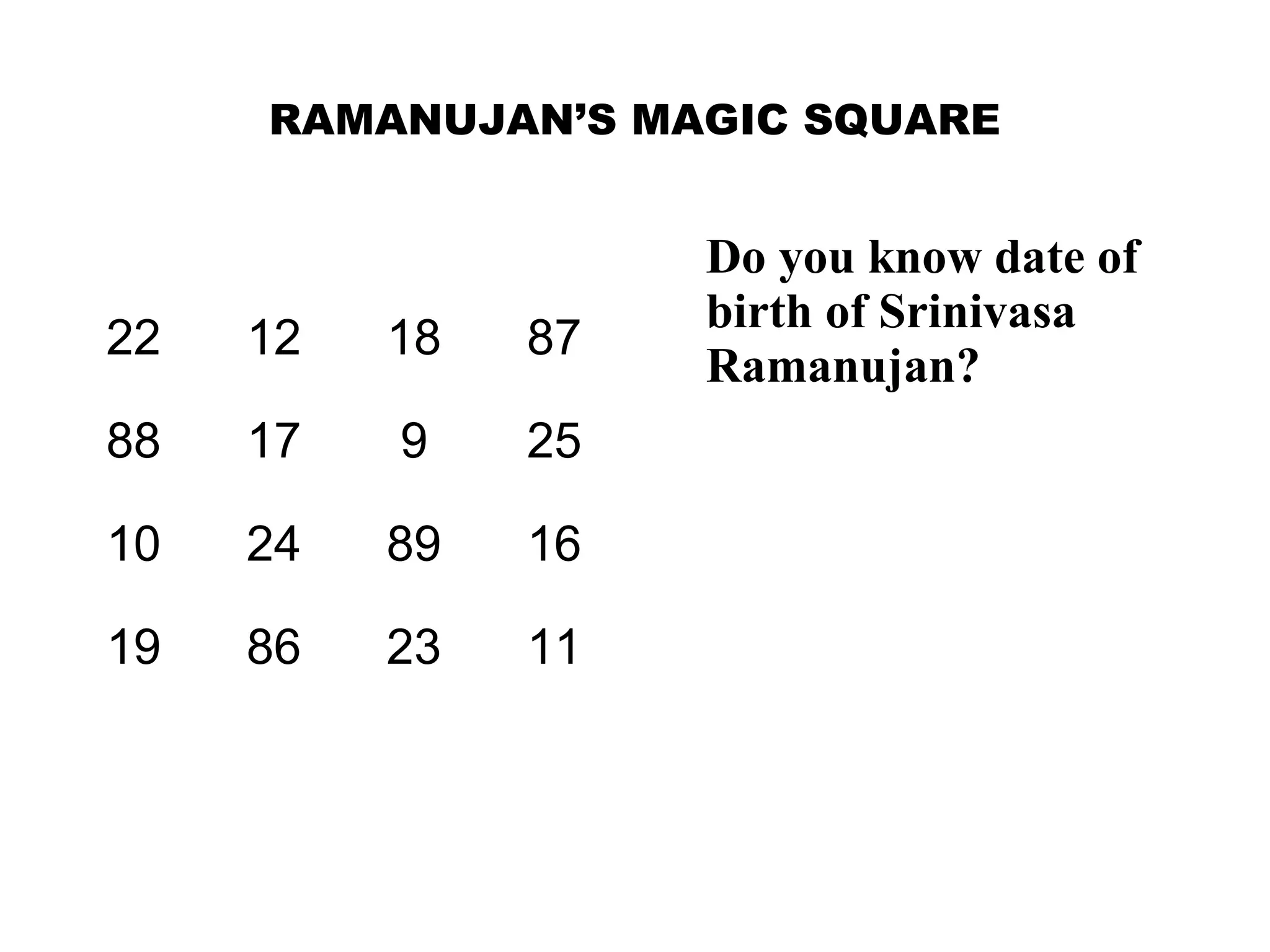 RAMANUJAN’S MAGIC SQUARE
22 12 18 87
88 17 9 25
10 24 89 16
19 86 23 11
Do you know date of
birth of Srinivasa
Ramanujan?
 