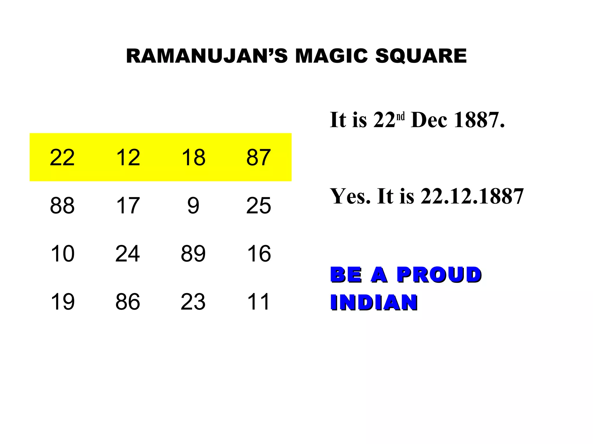 RAMANUJAN’S MAGIC SQUARE
22 12 18 87
88 17 9 25
10 24 89 16
19 86 23 11
It is 22nd
Dec 1887.
Yes. It is 22.12.1887
BE A PROUDBE A PROUD
INDIANINDIAN
 