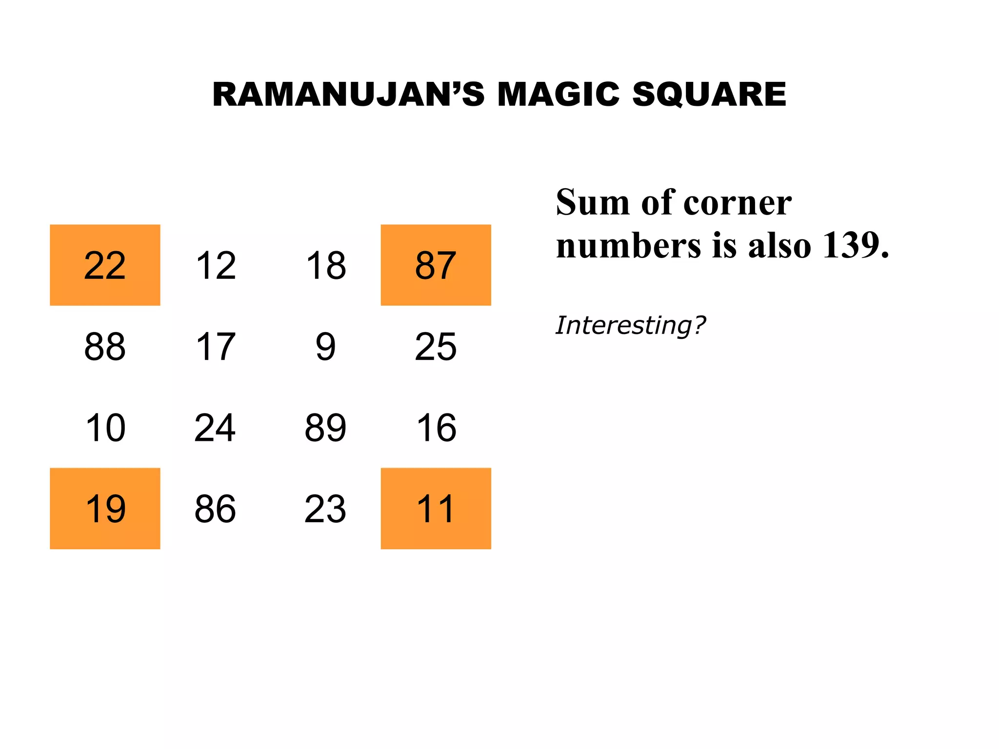 RAMANUJAN’S MAGIC SQUARE
22 12 18 87
88 17 9 25
10 24 89 16
19 86 23 11
Sum of corner
numbers is also 139.
Interesting?
 