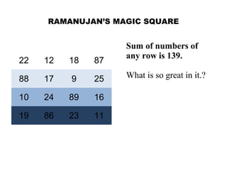 RAMANUJAN’S MAGIC SQUARE

22

12

18

87

88

17

9

25

10

24

89

16

19

86

23

11

Sum of numbers of
any row is 139.
What is so great in it.?

 