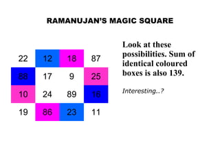 RAMANUJAN’S MAGIC SQUARE

22

12

18

87

88

17

9

25

10

24

89

16

19

86

23

11

Look at these
possibilities. Sum of
identical coloured
boxes is also 139.
Interesting..?

 