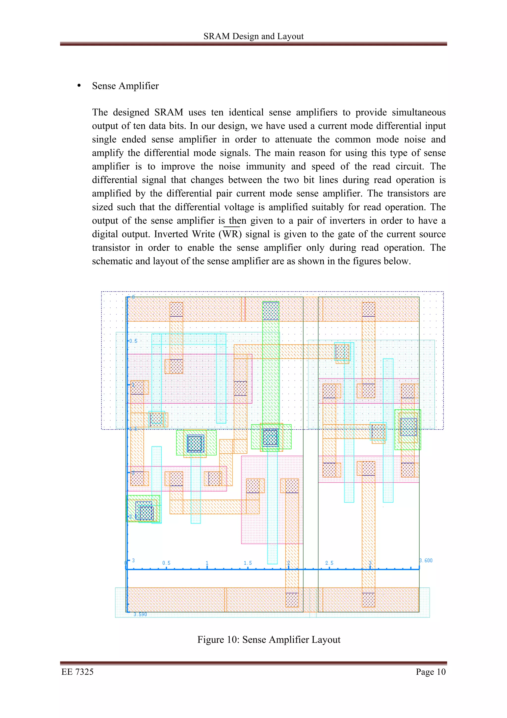 SRAM Design and Layout 
• Sense Amplifier 
The designed SRAM uses ten identical sense amplifiers to provide simultaneous 
output of ten data bits. In our design, we have used a current mode differential input 
single ended sense amplifier in order to attenuate the common mode noise and 
amplify the differential mode signals. The main reason for using this type of sense 
amplifier is to improve the noise immunity and speed of the read circuit. The 
differential signal that changes between the two bit lines during read operation is 
amplified by the differential pair current mode sense amplifier. The transistors are 
sized such that the differential voltage is amplified suitably for read operation. The 
output of the sense amplifier is then given to a pair of inverters in order to have a 
digital output. Inverted Write (WR) signal is given to the gate of the current source 
transistor in order to enable the sense amplifier only during read operation. The 
schematic and layout of the sense amplifier are as shown in the figures below. 
Figure 10: Sense Amplifier Layout 
EE 7325 Page 10 
 