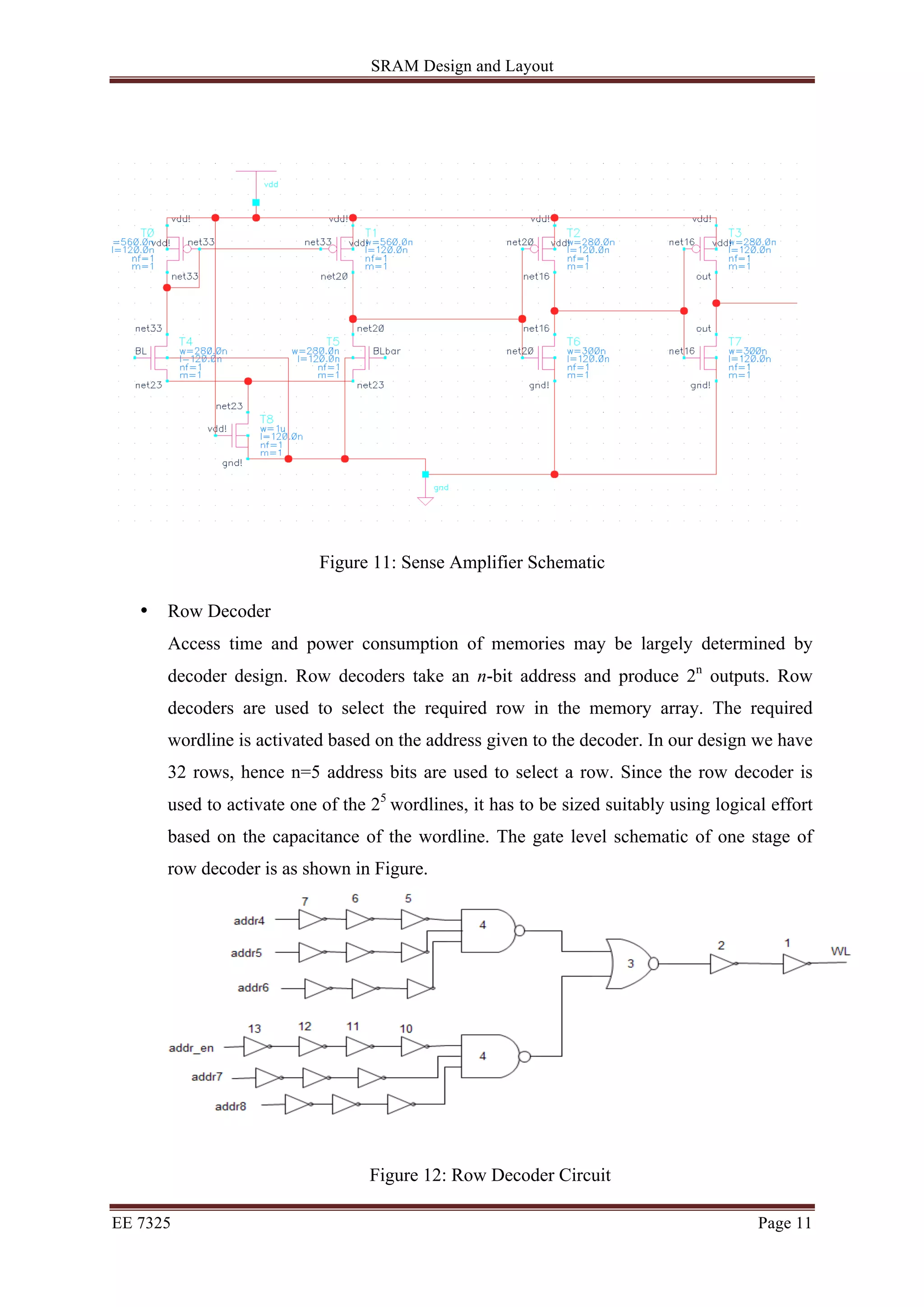 SRAM Design and Layout 
Figure 11: Sense Amplifier Schematic 
• Row Decoder 
Access time and power consumption of memories may be largely determined by 
decoder design. Row decoders take an n-bit address and produce 2n outputs. Row 
decoders are used to select the required row in the memory array. The required 
wordline is activated based on the address given to the decoder. In our design we have 
32 rows, hence n=5 address bits are used to select a row. Since the row decoder is 
used to activate one of the 25 wordlines, it has to be sized suitably using logical effort 
based on the capacitance of the wordline. The gate level schematic of one stage of 
row decoder is as shown in Figure. 
Figure 12: Row Decoder Circuit 
EE 7325 Page 11 
 