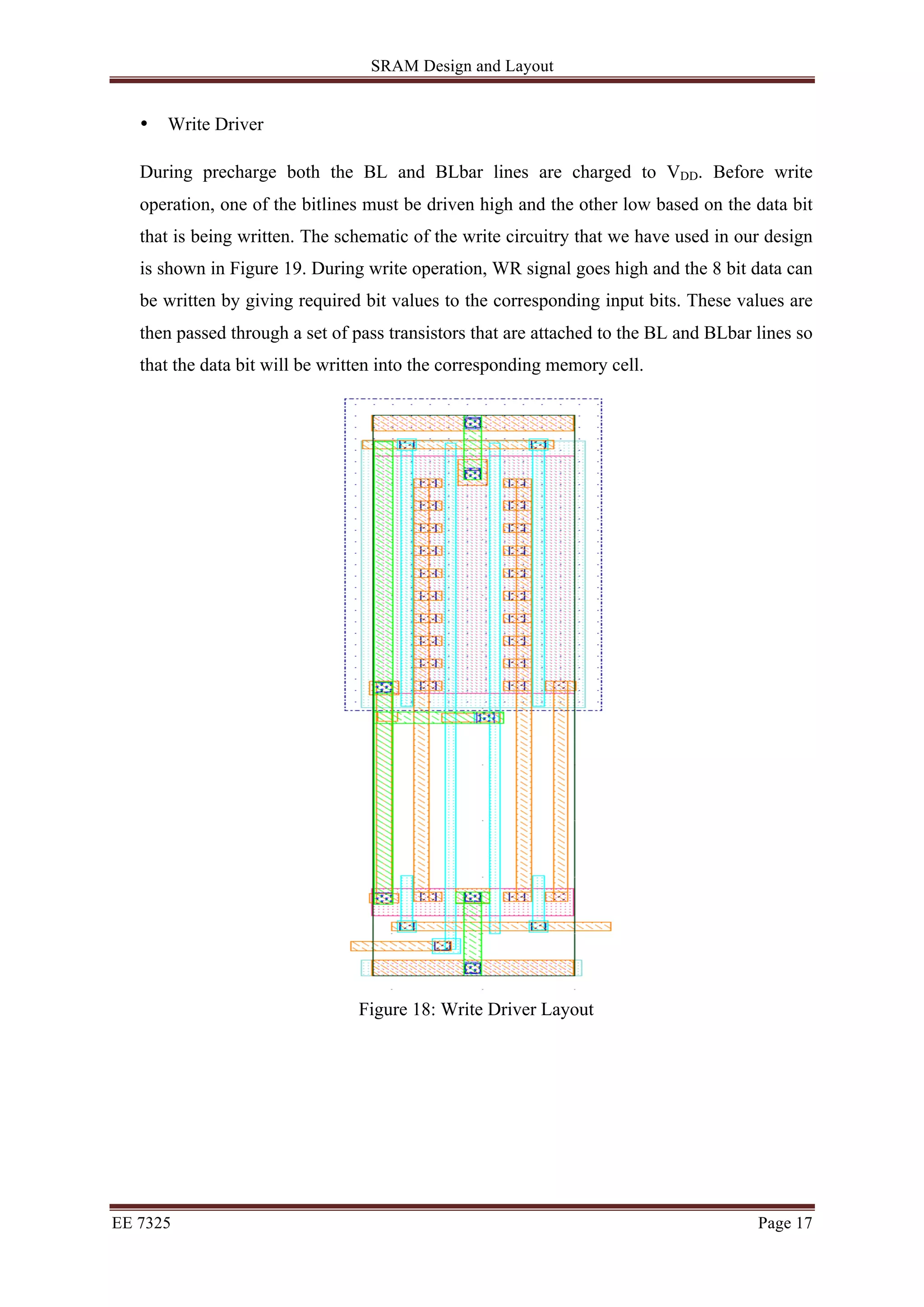 SRAM Design and Layout 
• Write Driver 
During precharge both the BL and BLbar lines are charged to VDD. Before write 
operation, one of the bitlines must be driven high and the other low based on the data bit 
that is being written. The schematic of the write circuitry that we have used in our design 
is shown in Figure 19. During write operation, WR signal goes high and the 8 bit data can 
be written by giving required bit values to the corresponding input bits. These values are 
then passed through a set of pass transistors that are attached to the BL and BLbar lines so 
that the data bit will be written into the corresponding memory cell. 
Figure 18: Write Driver Layout 
EE 7325 Page 17 
 