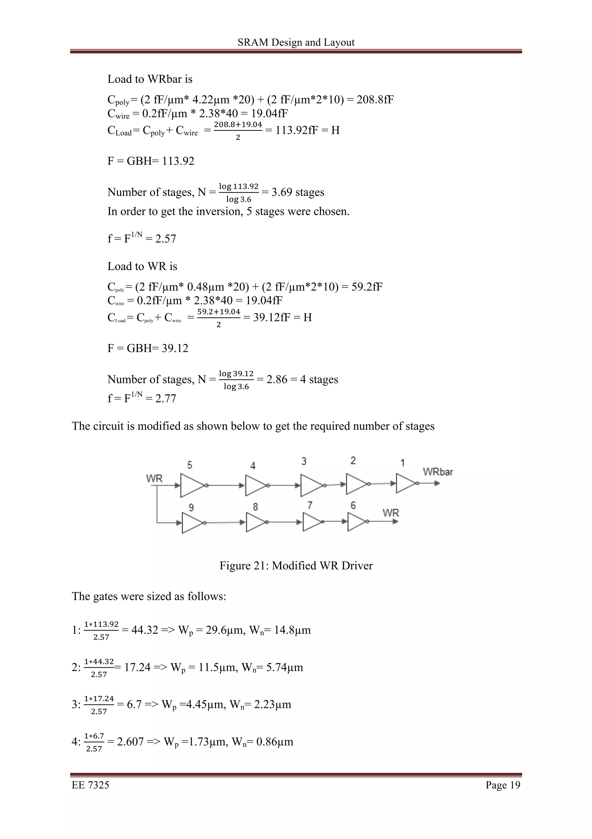 SRAM Design and Layout 
Load to WRbar is 
Cpoly = (2 fF/μm* 4.22μm *20) + (2 fF/μm*2*10) = 208.8fF 
Cwire = 0.2fF/μm * 2.38*40 = 19.04fF 
CLoad = Cpoly + Cwire = !"#.!!!".!" 
! = 113.92fF = H 
F = GBH= 113.92 
Number of stages, N = !"# !!".!" 
!"# !.! = 3.69 stages 
In order to get the inversion, 5 stages were chosen. 
f = F1/N = 2.57 
Load to WR is 
Cpoly = (2 fF/μm* 0.48μm *20) + (2 fF/μm*2*10) = 59.2fF 
Cwire = 0.2fF/μm * 2.38*40 = 19.04fF 
CLoad = Cpoly + Cwire = !".!!!".!" 
! = 39.12fF = H 
F = GBH= 39.12 
Number of stages, N = !"# !".!" 
!"# !.! = 2.86 = 4 stages 
f = F1/N = 2.77 
The circuit is modified as shown below to get the required number of stages 
Figure 21: Modified WR Driver 
The gates were sized as follows: 
1: !∗!!".!" 
!.!" = 44.32 => Wp = 29.6μm, Wn= 14.8μm 
2: !∗!!.!" 
!.!" = 17.24 => Wp = 11.5μm, Wn= 5.74μm 
3: !∗!".!" 
!.!" = 6.7 => Wp =4.45μm, Wn= 2.23μm 
4: !∗!.! 
!.!" = 2.607 => Wp =1.73μm, Wn= 0.86μm 
EE 7325 Page 19 
 