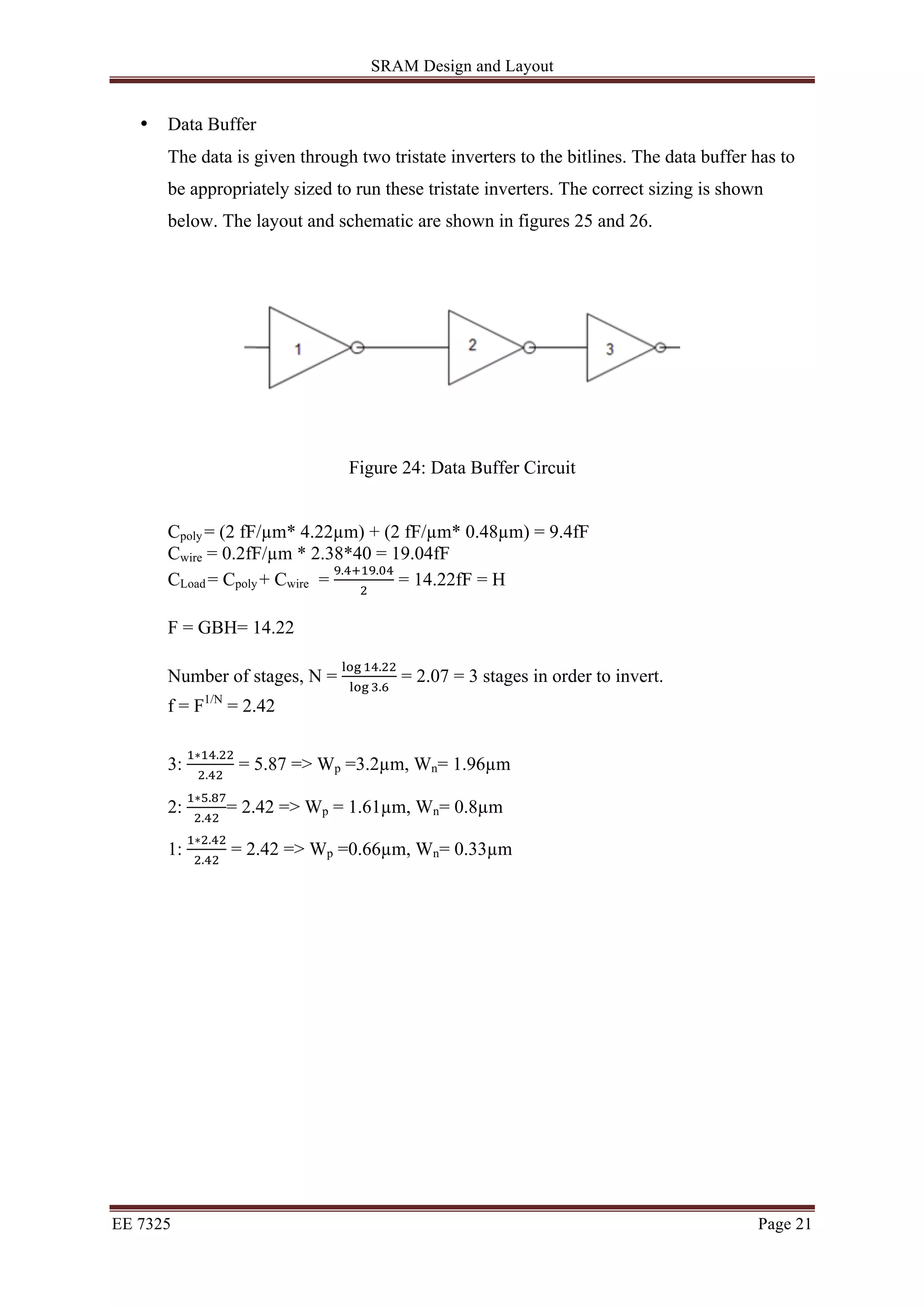 SRAM Design and Layout 
• Data Buffer 
The data is given through two tristate inverters to the bitlines. The data buffer has to 
be appropriately sized to run these tristate inverters. The correct sizing is shown 
below. The layout and schematic are shown in figures 25 and 26. 
Figure 24: Data Buffer Circuit 
Cpoly = (2 fF/μm* 4.22μm) + (2 fF/μm* 0.48μm) = 9.4fF 
Cwire = 0.2fF/μm * 2.38*40 = 19.04fF 
CLoad = Cpoly + Cwire = !.!!!".!" 
! = 14.22fF = H 
F = GBH= 14.22 
Number of stages, N = !"# !".!! 
!"# !.! = 2.07 = 3 stages in order to invert. 
f = F1/N = 2.42 
3: !∗!".!! 
!.!" = 5.87 => Wp =3.2μm, Wn= 1.96μm 
2: !∗!.!" 
!.!" = 2.42 => Wp = 1.61μm, Wn= 0.8μm 
1: !∗!.!" 
!.!" = 2.42 => Wp =0.66μm, Wn= 0.33μm 
EE 7325 Page 21 
 