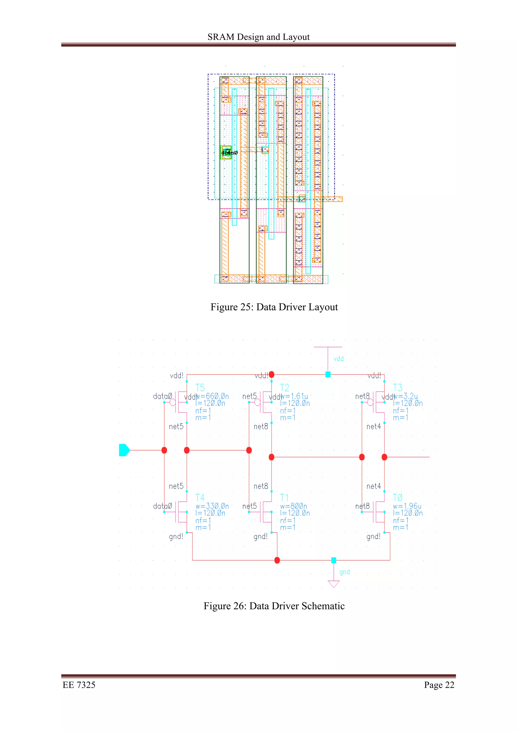 SRAM Design and Layout 
Figure 25: Data Driver Layout 
Figure 26: Data Driver Schematic 
EE 7325 Page 22 
 