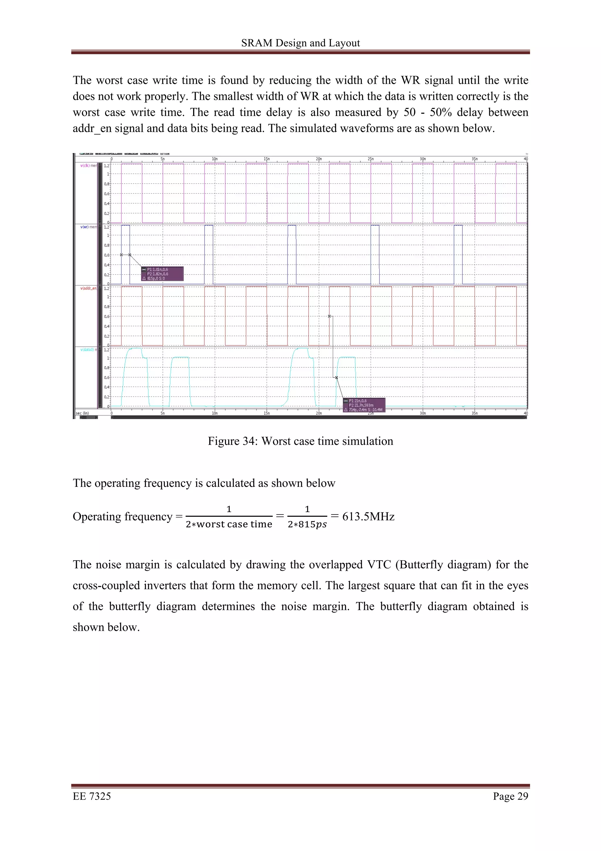 SRAM Design and Layout 
The worst case write time is found by reducing the width of the WR signal until the write 
does not work properly. The smallest width of WR at which the data is written correctly is the 
worst case write time. The read time delay is also measured by 50 - 50% delay between 
addr_en signal and data bits being read. The simulated waveforms are as shown below. 
Figure 34: Worst case time simulation 
The operating frequency is calculated as shown below 
Operating frequency = ! 
!∗!"#$% !"#$ !"#$ = ! 
!∗!"#!" = 613.5MHz 
The noise margin is calculated by drawing the overlapped VTC (Butterfly diagram) for the 
cross-coupled inverters that form the memory cell. The largest square that can fit in the eyes 
of the butterfly diagram determines the noise margin. The butterfly diagram obtained is 
shown below. 
EE 7325 Page 29 
 