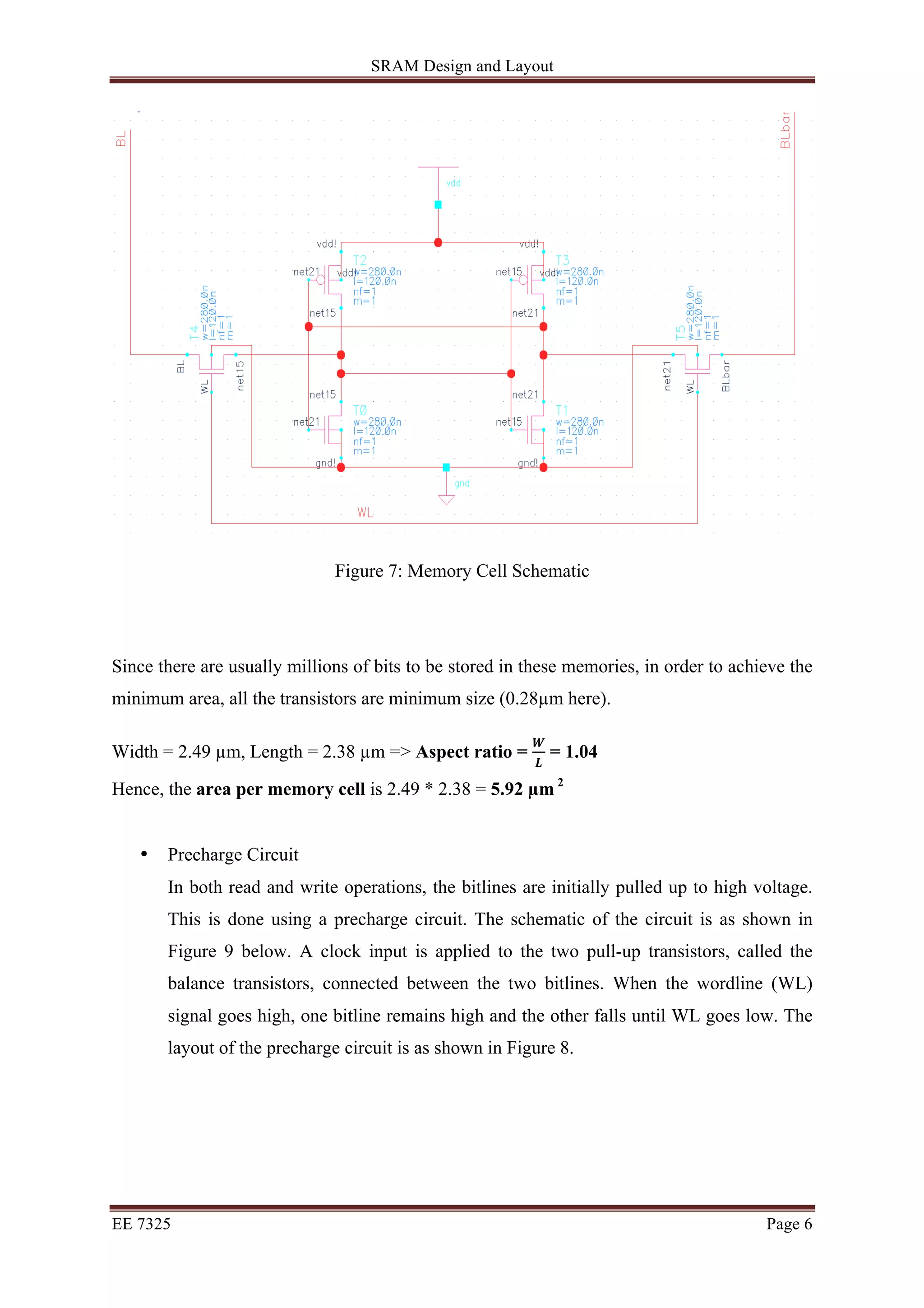 SRAM Design and Layout 
Figure 7: Memory Cell Schematic 
Since there are usually millions of bits to be stored in these memories, in order to achieve the 
minimum area, all the transistors are minimum size (0.28μm here). 
Width = 2.49 μm, Length = 2.38 μm => Aspect ratio = 푾 
푳 = 1.04 
Hence, the area per memory cell is 2.49 * 2.38 = 5.92 μm 2 
• Precharge Circuit 
In both read and write operations, the bitlines are initially pulled up to high voltage. 
This is done using a precharge circuit. The schematic of the circuit is as shown in 
Figure 9 below. A clock input is applied to the two pull-up transistors, called the 
balance transistors, connected between the two bitlines. When the wordline (WL) 
signal goes high, one bitline remains high and the other falls until WL goes low. The 
layout of the precharge circuit is as shown in Figure 8. 
EE 7325 Page 6 
 