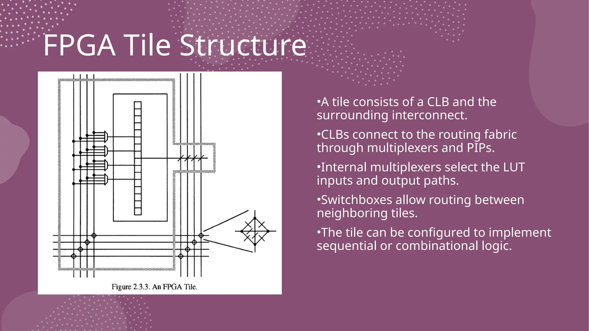 FPGA Tile Structure •A tile consists of a CLB and the surrounding interconnect. •CLBs connect to the routing fabric through multiplexers and PIPs. •Internal multiplexers select the LUT inputs and output paths. •Switchboxes allow routing between neighboring tiles. •The tile can be configured to implement sequential or combinational logic. 