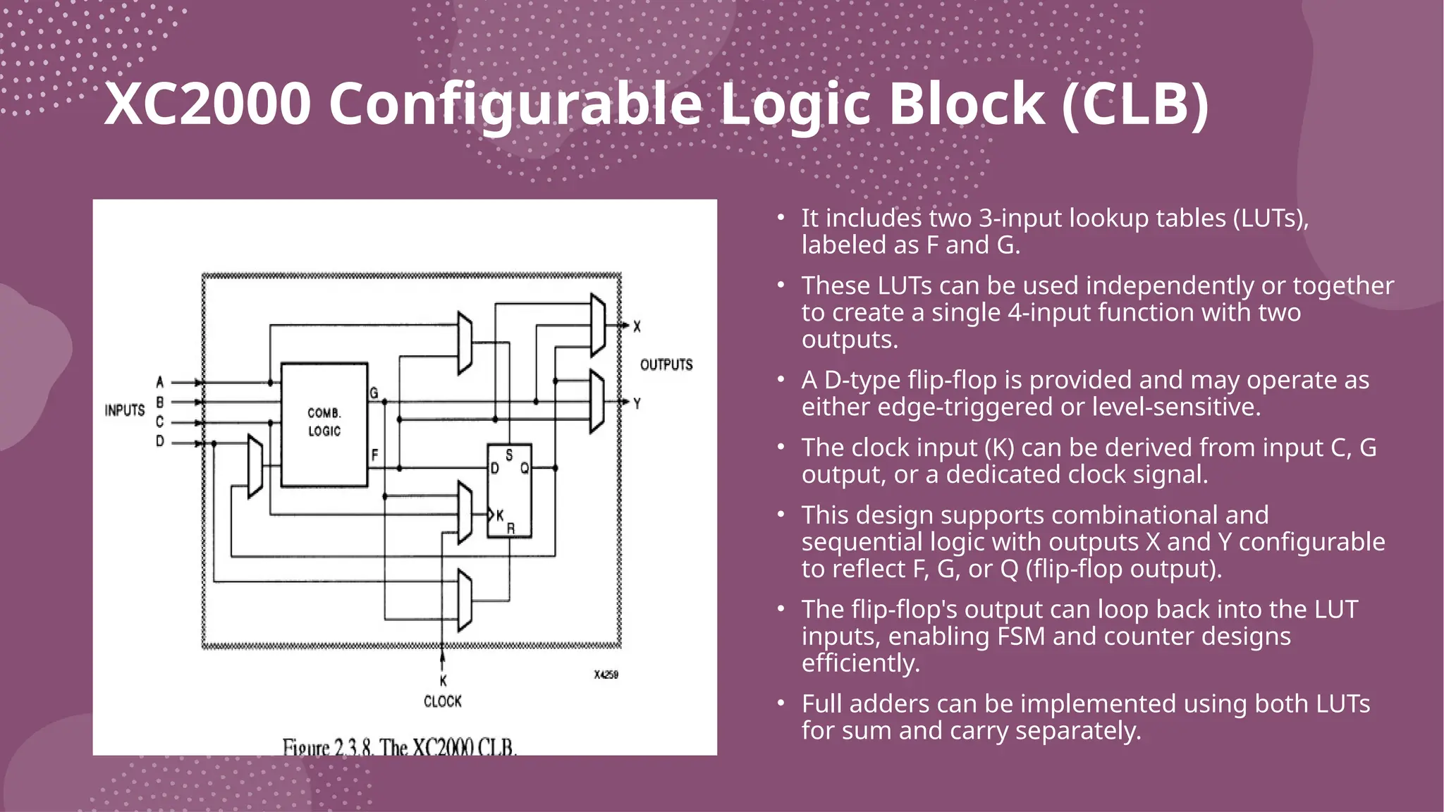 XC2000 Configurable Logic Block (CLB) • It includes two 3-input lookup tables (LUTs), labeled as F and G. • These LUTs can be used independently or together to create a single 4-input function with two outputs. • A D-type flip-flop is provided and may operate as either edge-triggered or level-sensitive. • The clock input (K) can be derived from input C, G output, or a dedicated clock signal. • This design supports combinational and sequential logic with outputs X and Y configurable to reflect F, G, or Q (flip-flop output). • The flip-flop's output can loop back into the LUT inputs, enabling FSM and counter designs efficiently. • Full adders can be implemented using both LUTs for sum and carry separately. 