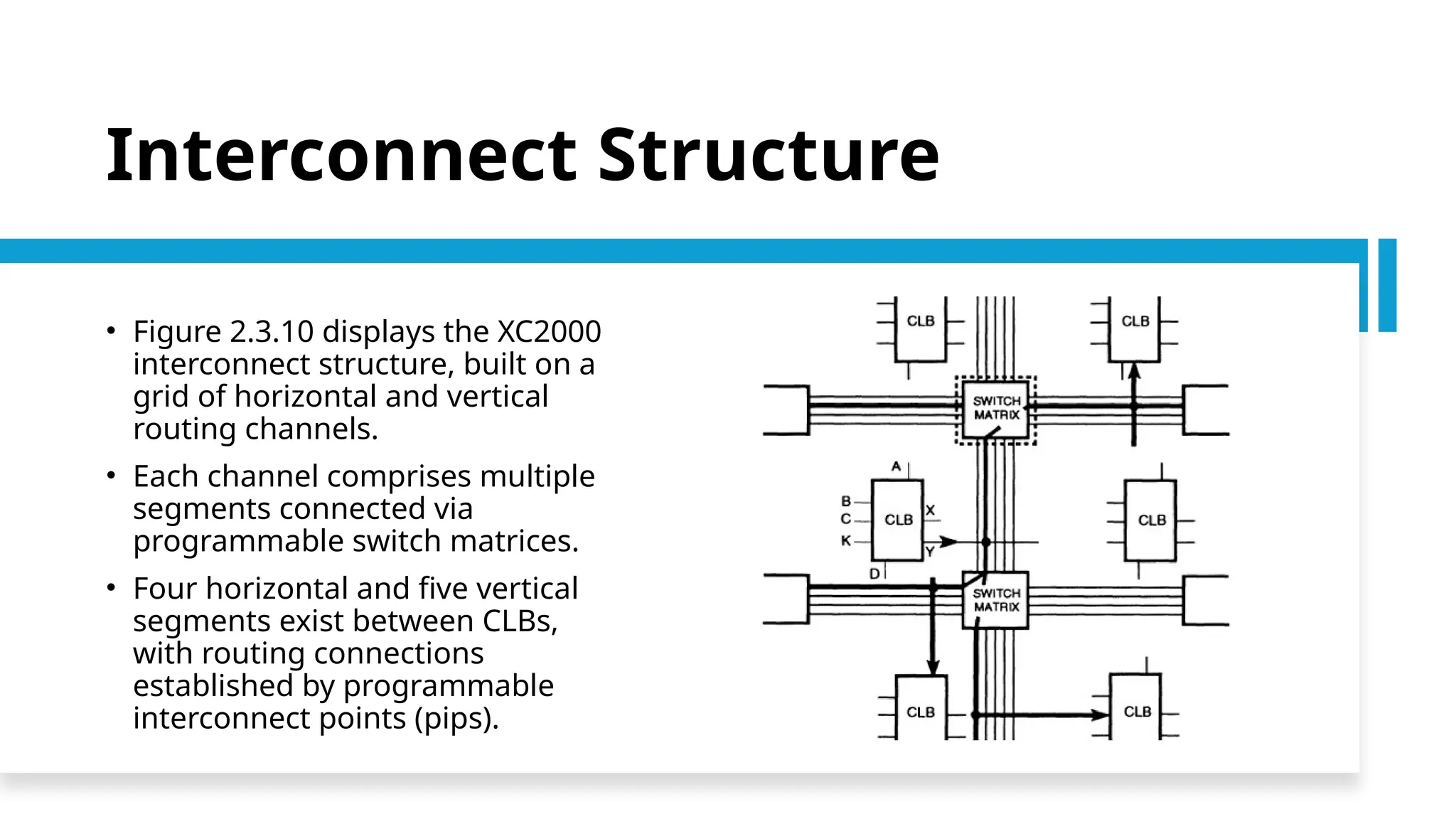 Interconnect Structure • Figure 2.3.10 displays the XC2000 interconnect structure, built on a grid of horizontal and vertical routing channels. • Each channel comprises multiple segments connected via programmable switch matrices. • Four horizontal and five vertical segments exist between CLBs, with routing connections established by programmable interconnect points (pips). 