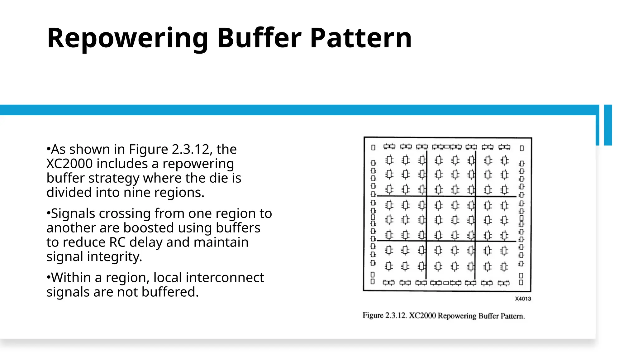 Repowering Buffer Pattern •As shown in Figure 2.3.12, the XC2000 includes a repowering buffer strategy where the die is divided into nine regions. •Signals crossing from one region to another are boosted using buffers to reduce RC delay and maintain signal integrity. •Within a region, local interconnect signals are not buffered. 