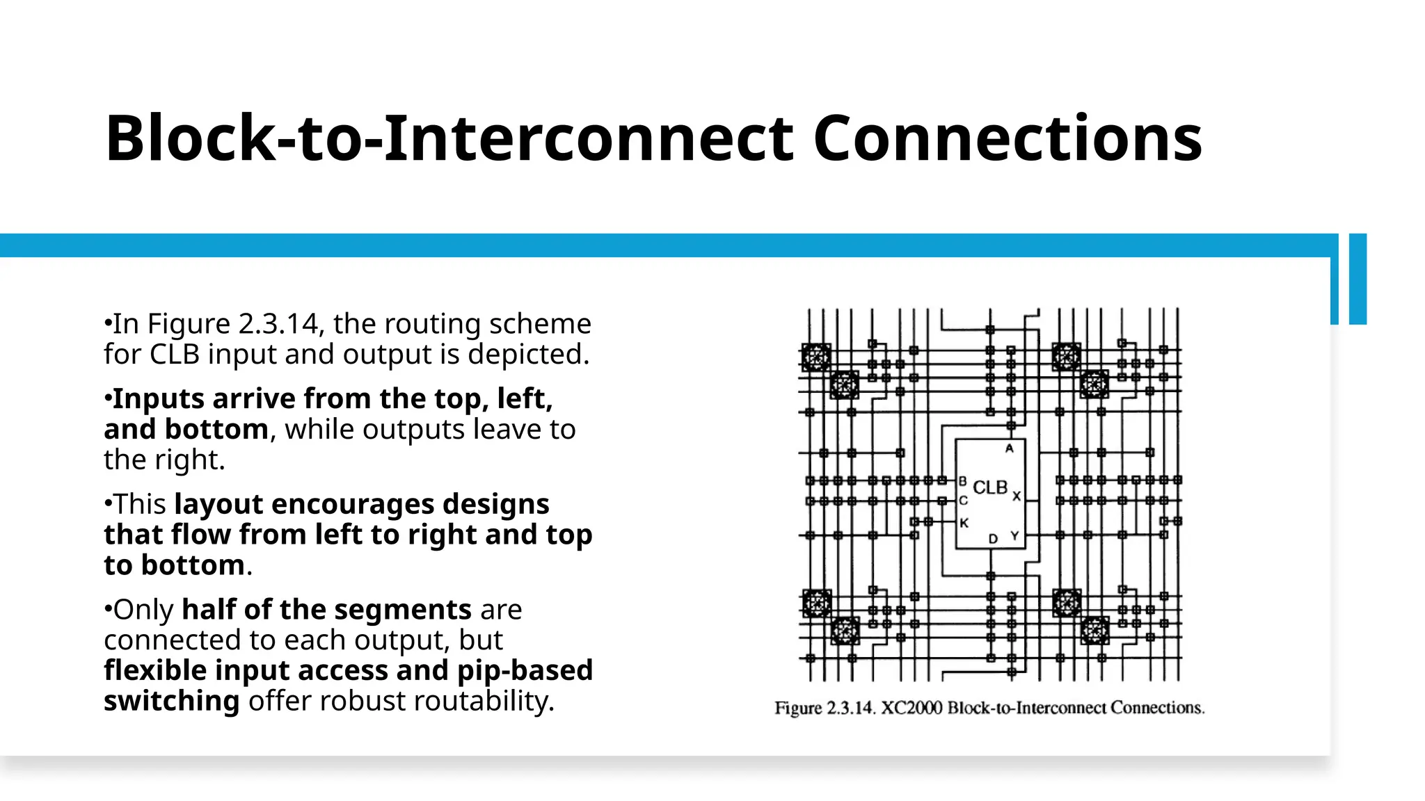 Block-to-Interconnect Connections •In Figure 2.3.14, the routing scheme for CLB input and output is depicted. •Inputs arrive from the top, left, and bottom, while outputs leave to the right. •This layout encourages designs that flow from left to right and top to bottom. •Only half of the segments are connected to each output, but flexible input access and pip-based switching offer robust routability. 