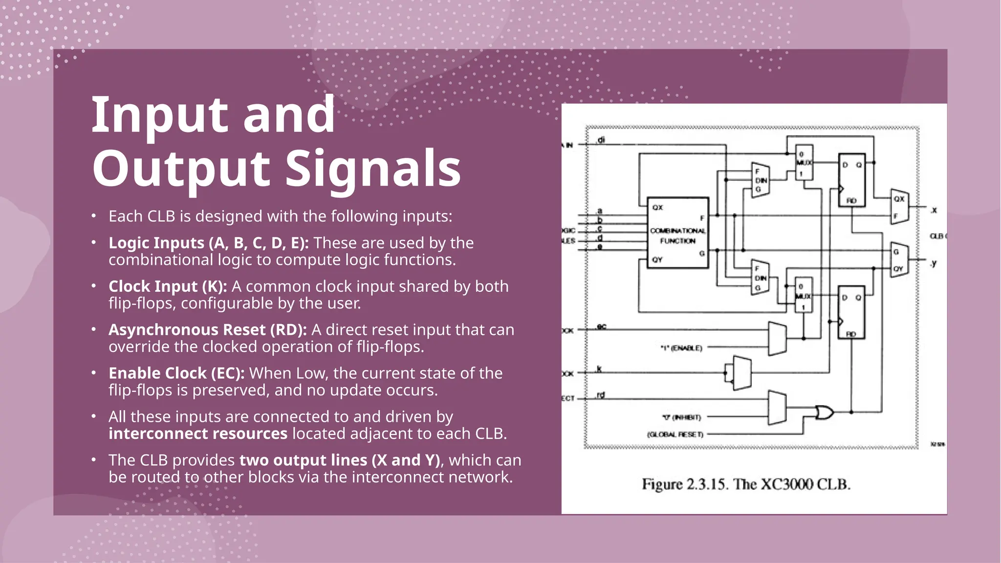 Input and Output Signals • Each CLB is designed with the following inputs: • Logic Inputs (A, B, C, D, E): These are used by the combinational logic to compute logic functions. • Clock Input (K): A common clock input shared by both flip-flops, configurable by the user. • Asynchronous Reset (RD): A direct reset input that can override the clocked operation of flip-flops. • Enable Clock (EC): When Low, the current state of the flip-flops is preserved, and no update occurs. • All these inputs are connected to and driven by interconnect resources located adjacent to each CLB. • The CLB provides two output lines (X and Y), which can be routed to other blocks via the interconnect network. 