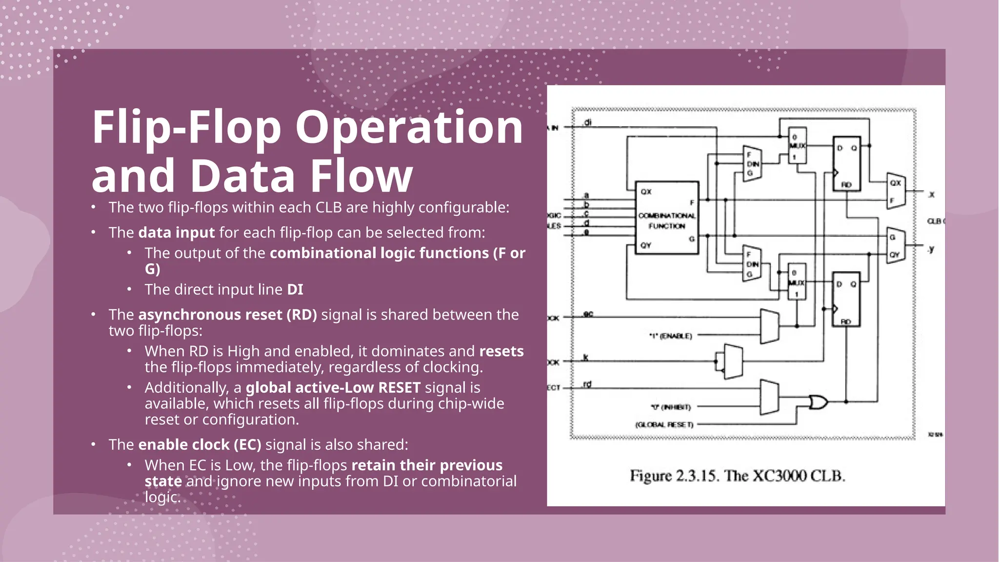 Flip-Flop Operation and Data Flow • The two flip-flops within each CLB are highly configurable: • The data input for each flip-flop can be selected from: • The output of the combinational logic functions (F or G) • The direct input line DI • The asynchronous reset (RD) signal is shared between the two flip-flops: • When RD is High and enabled, it dominates and resets the flip-flops immediately, regardless of clocking. • Additionally, a global active-Low RESET signal is available, which resets all flip-flops during chip-wide reset or configuration. • The enable clock (EC) signal is also shared: • When EC is Low, the flip-flops retain their previous state and ignore new inputs from DI or combinatorial logic. 