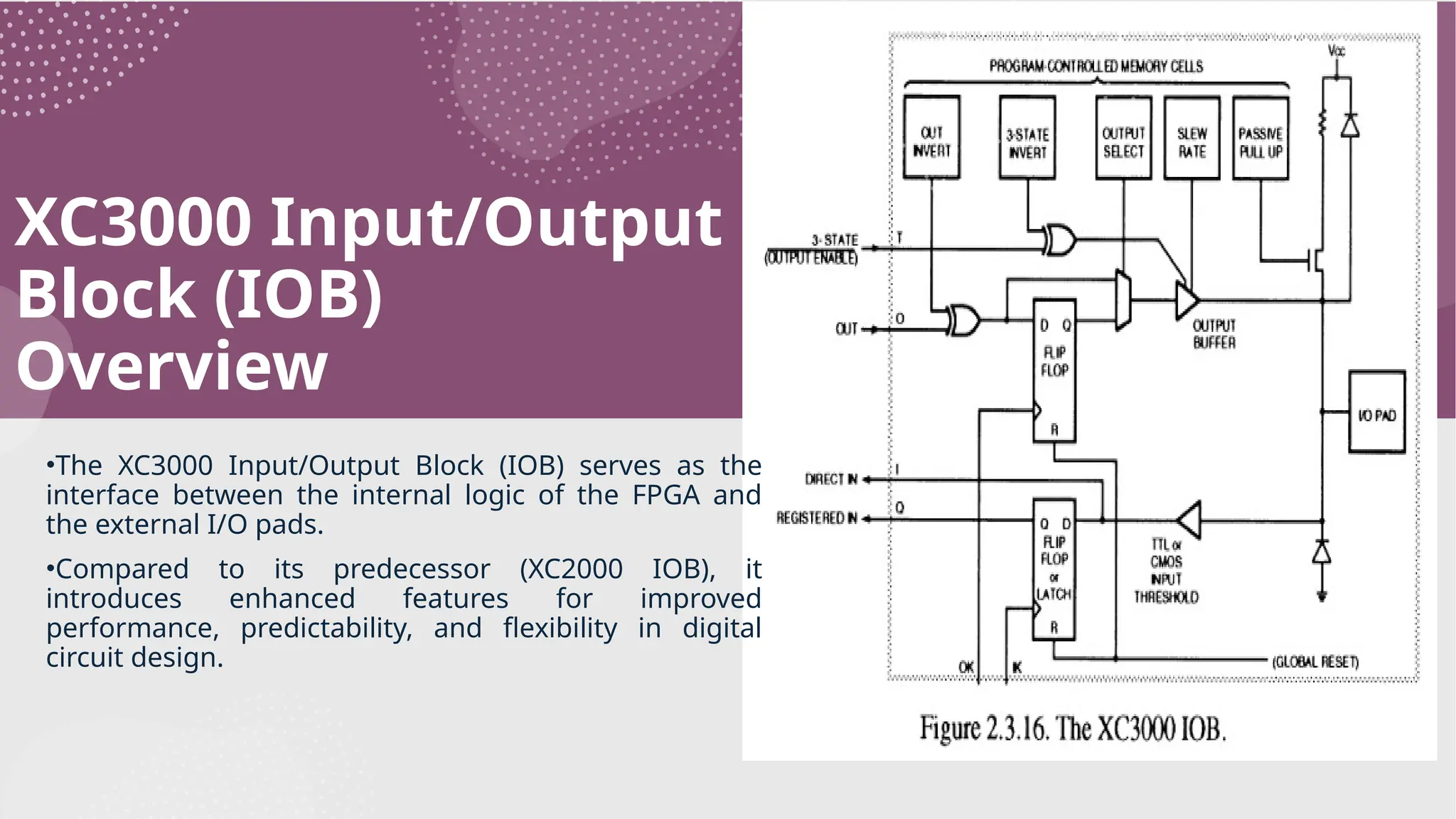 XC3000 Input/Output Block (IOB) Overview •The XC3000 Input/Output Block (IOB) serves as the interface between the internal logic of the FPGA and the external I/O pads. •Compared to its predecessor (XC2000 IOB), it introduces enhanced features for improved performance, predictability, and flexibility in digital circuit design. 