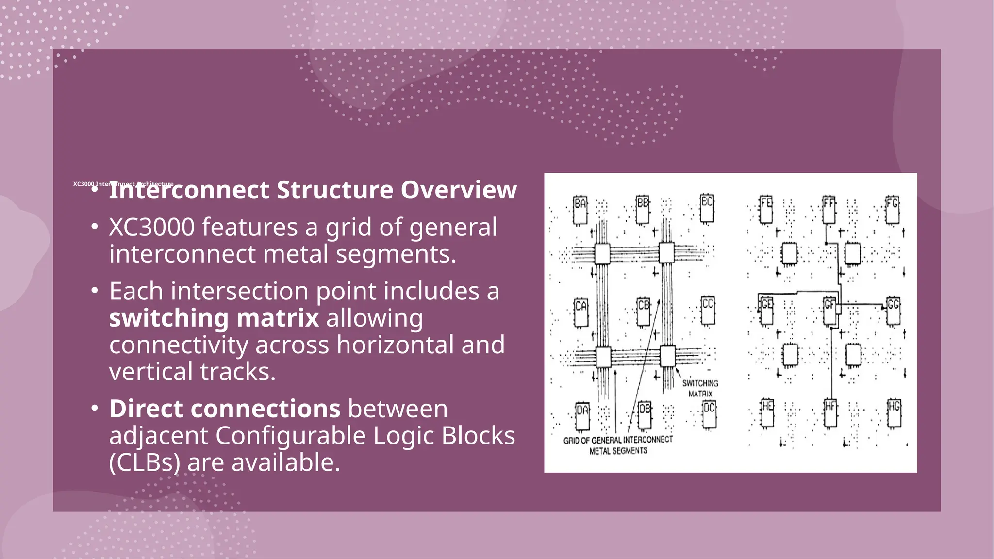XC3000 Interconnect Architecture • Interconnect Structure Overview • XC3000 features a grid of general interconnect metal segments. • Each intersection point includes a switching matrix allowing connectivity across horizontal and vertical tracks. • Direct connections between adjacent Configurable Logic Blocks (CLBs) are available. 