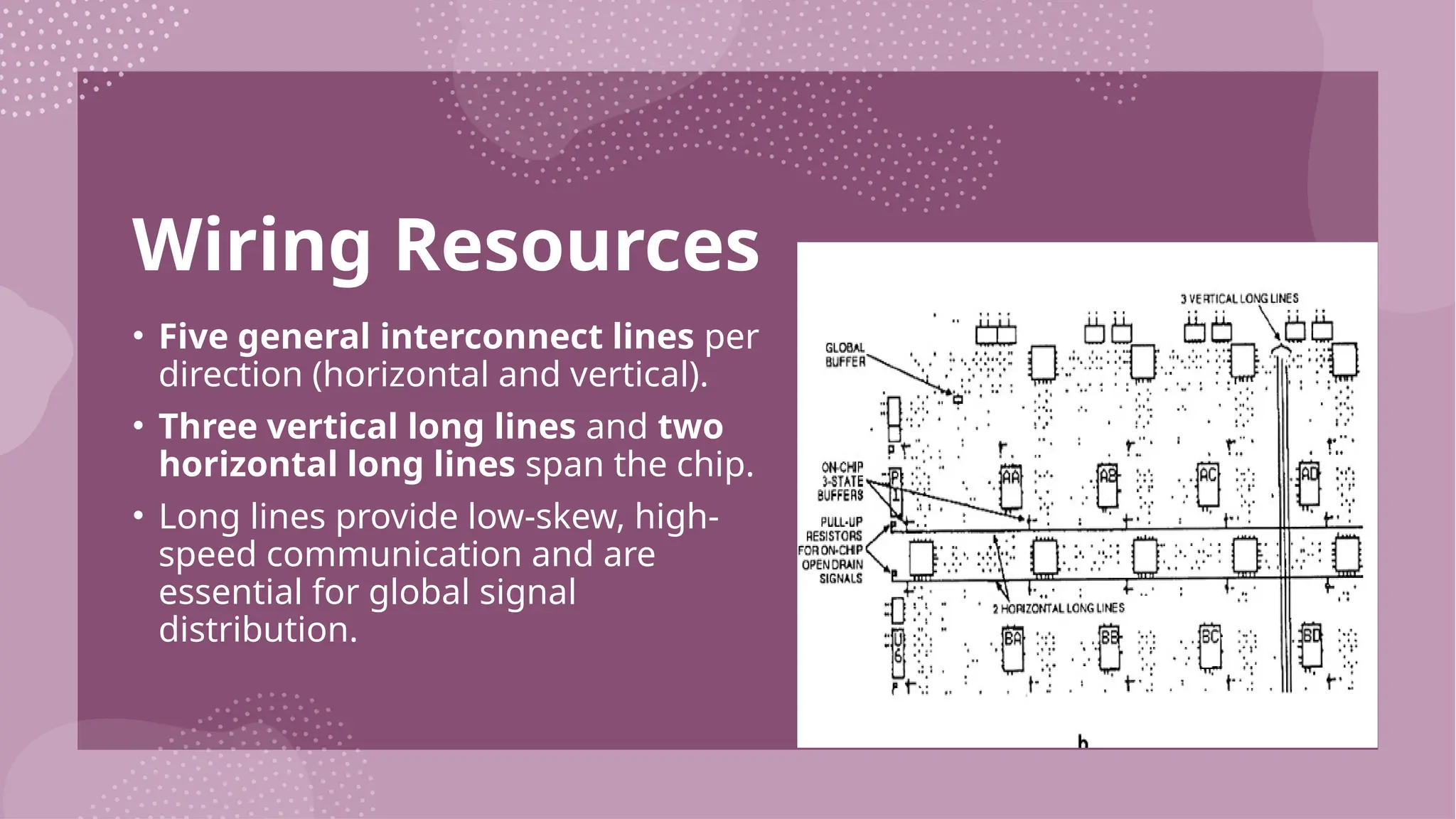 Wiring Resources • Five general interconnect lines per direction (horizontal and vertical). • Three vertical long lines and two horizontal long lines span the chip. • Long lines provide low-skew, high- speed communication and are essential for global signal distribution. 