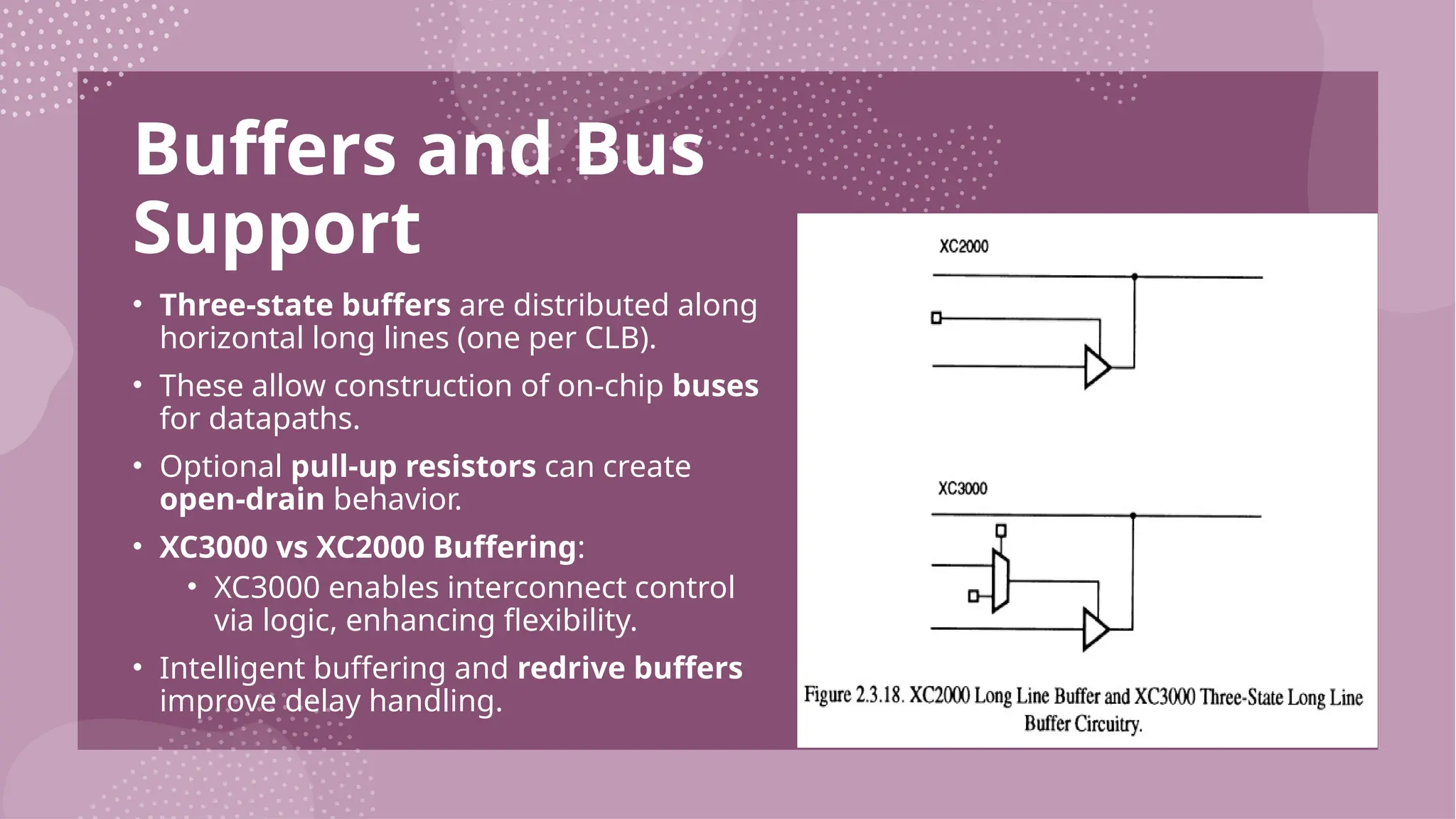 Buffers and Bus Support • Three-state buffers are distributed along horizontal long lines (one per CLB). • These allow construction of on-chip buses for datapaths. • Optional pull-up resistors can create open-drain behavior. • XC3000 vs XC2000 Buffering: • XC3000 enables interconnect control via logic, enhancing flexibility. • Intelligent buffering and redrive buffers improve delay handling. 