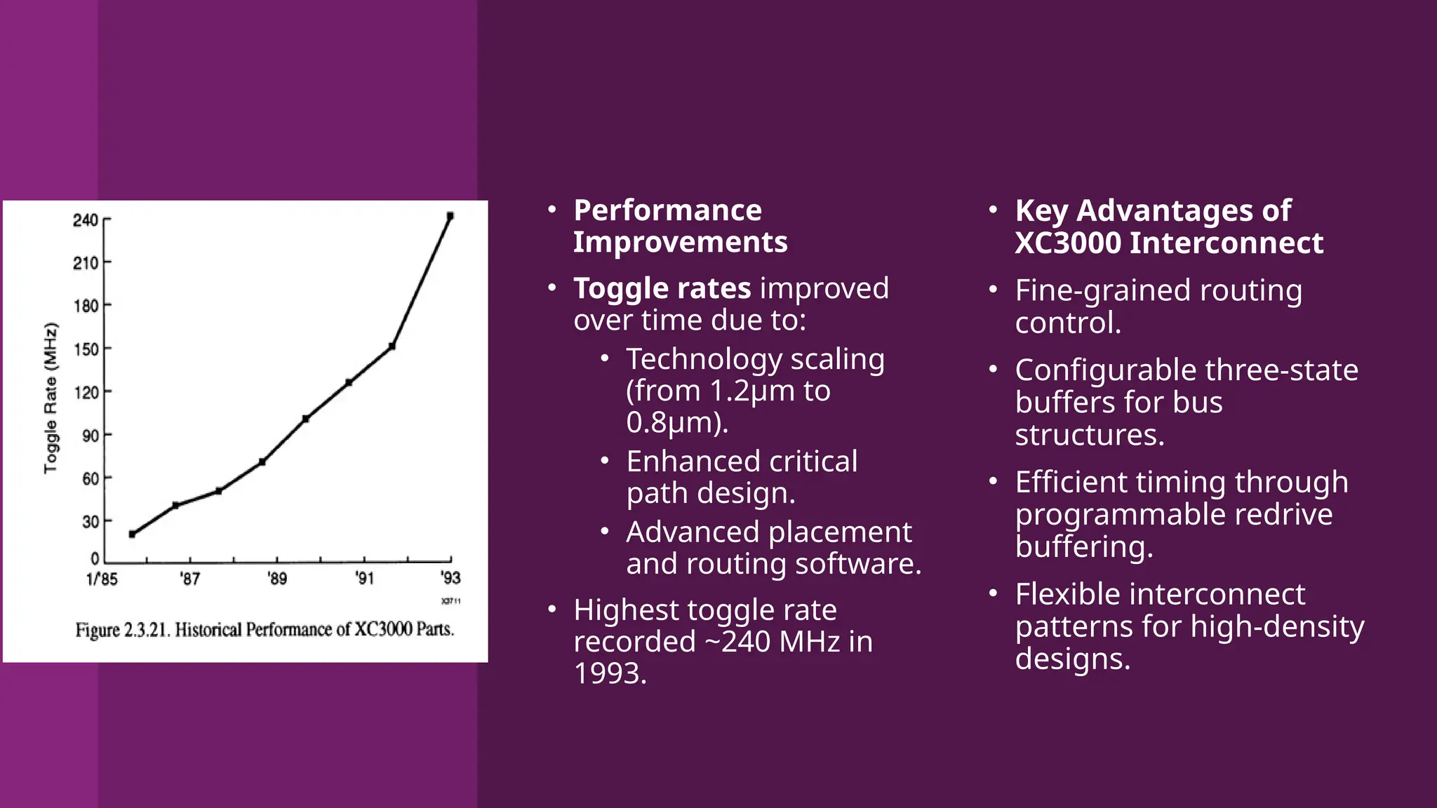 • Performance Improvements • Toggle rates improved over time due to: • Technology scaling (from 1.2μm to 0.8μm). • Enhanced critical path design. • Advanced placement and routing software. • Highest toggle rate recorded ~240 MHz in 1993. • Key Advantages of XC3000 Interconnect • Fine-grained routing control. • Configurable three-state buffers for bus structures. • Efficient timing through programmable redrive buffering. • Flexible interconnect patterns for high-density designs. 