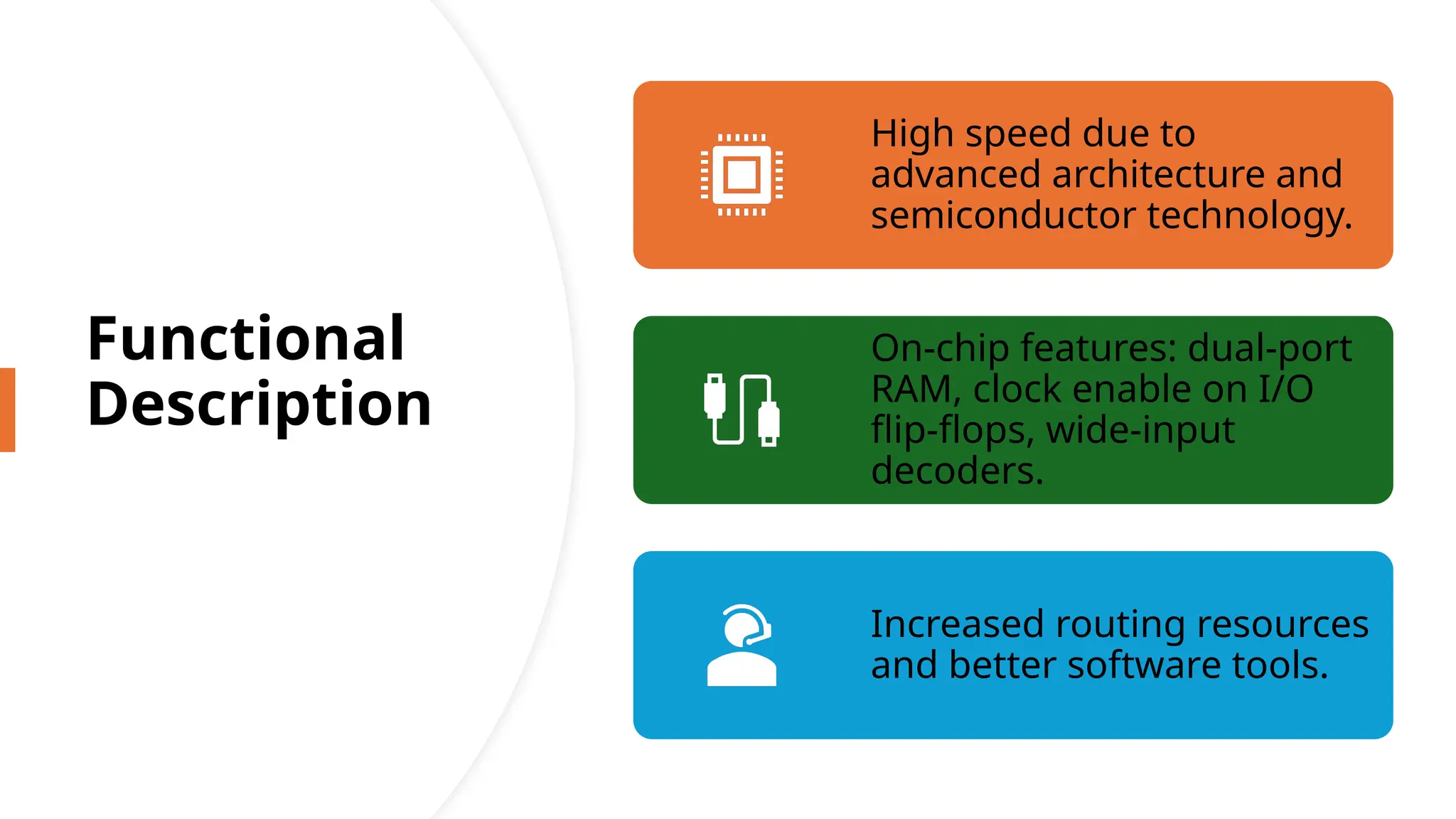 Functional Description High speed due to advanced architecture and semiconductor technology. On-chip features: dual-port RAM, clock enable on I/O flip-flops, wide-input decoders. Increased routing resources and better software tools. 