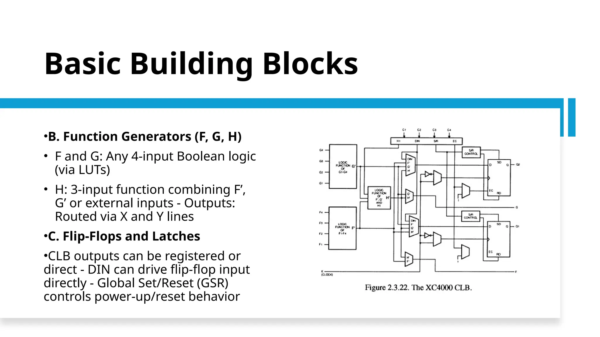 Basic Building Blocks •B. Function Generators (F, G, H) • F and G: Any 4-input Boolean logic (via LUTs) • H: 3-input function combining F’, G’ or external inputs - Outputs: Routed via X and Y lines •C. Flip-Flops and Latches •CLB outputs can be registered or direct - DIN can drive flip-flop input directly - Global Set/Reset (GSR) controls power-up/reset behavior 
