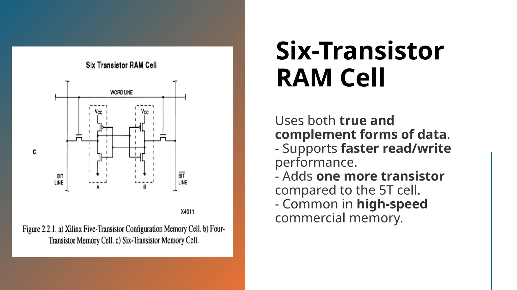 Six-Transistor RAM Cell Uses both true and complement forms of data. - Supports faster read/write performance. - Adds one more transistor compared to the 5T cell. - Common in high-speed commercial memory. 