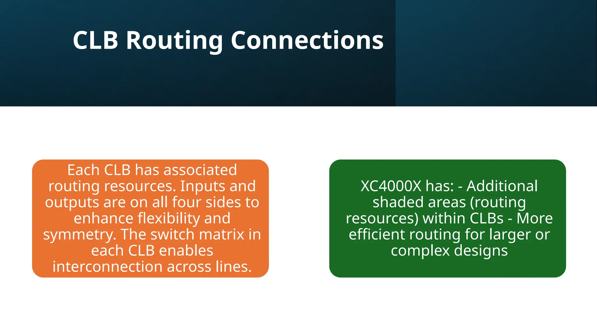 CLB Routing Connections Each CLB has associated routing resources. Inputs and outputs are on all four sides to enhance flexibility and symmetry. The switch matrix in each CLB enables interconnection across lines. XC4000X has: - Additional shaded areas (routing resources) within CLBs - More efficient routing for larger or complex designs 
