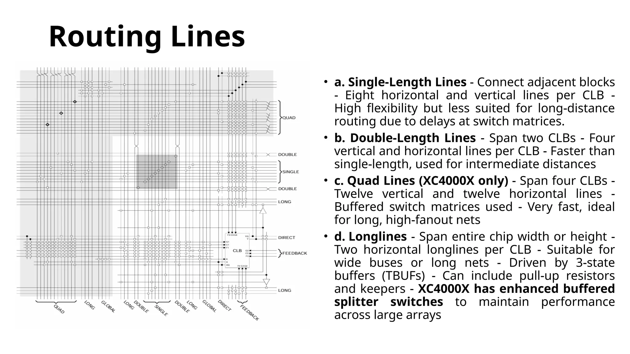 Routing Lines • a. Single-Length Lines - Connect adjacent blocks - Eight horizontal and vertical lines per CLB - High flexibility but less suited for long-distance routing due to delays at switch matrices. • b. Double-Length Lines - Span two CLBs - Four vertical and horizontal lines per CLB - Faster than single-length, used for intermediate distances • c. Quad Lines (XC4000X only) - Span four CLBs - Twelve vertical and twelve horizontal lines - Buffered switch matrices used - Very fast, ideal for long, high-fanout nets • d. Longlines - Span entire chip width or height - Two horizontal longlines per CLB - Suitable for wide buses or long nets - Driven by 3-state buffers (TBUFs) - Can include pull-up resistors and keepers - XC4000X has enhanced buffered splitter switches to maintain performance across large arrays 