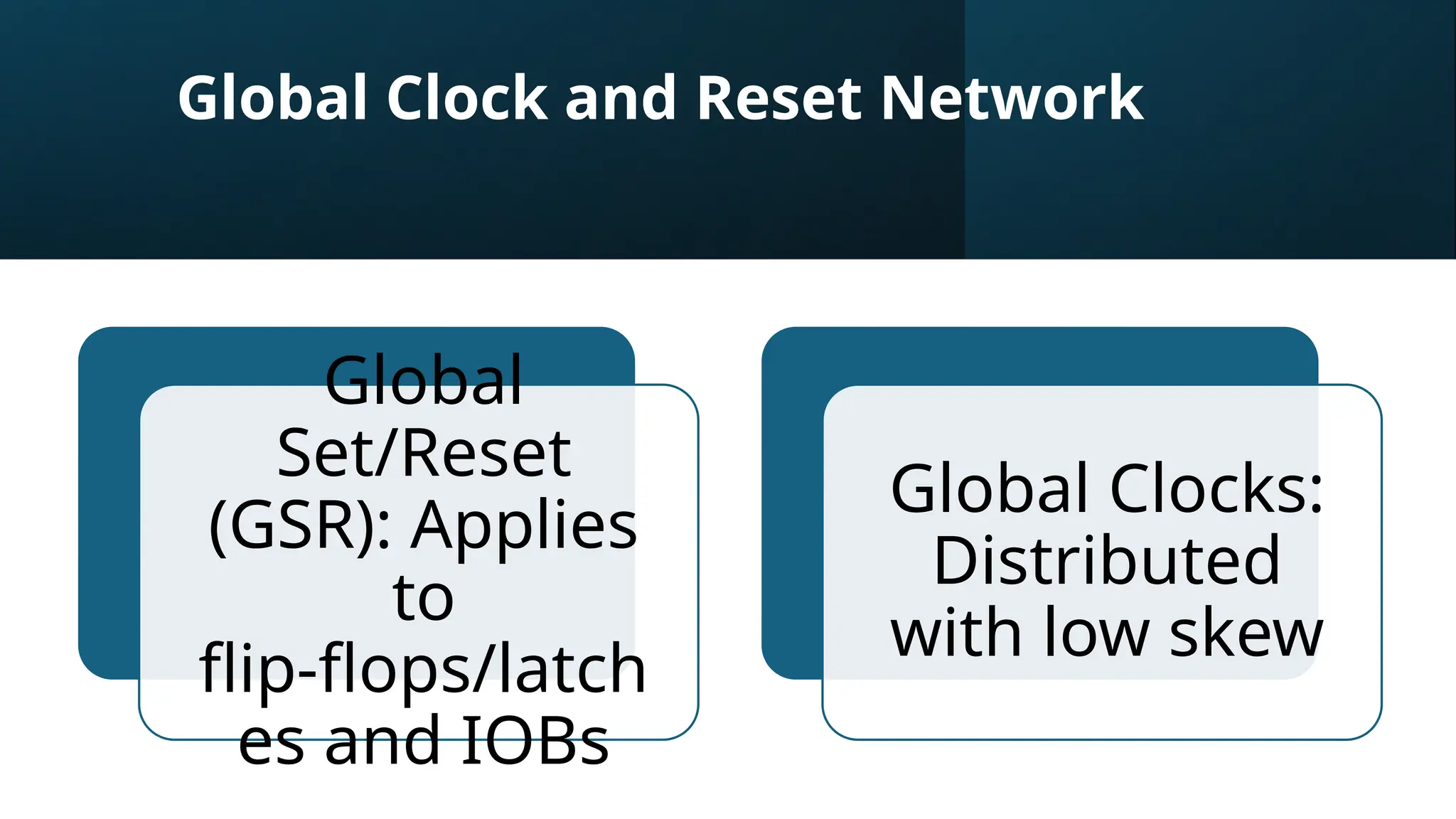 Global Clock and Reset Network Global Set/Reset (GSR): Applies to flip-flops/latch es and IOBs Global Clocks: Distributed with low skew 
