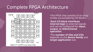 Complete FPGA Architecture
•The FPGA chip consists of an array
of tiles surrounded by I/O blocks.
•Each I/O block interfaces
internal logic to external signals
and can be configured for input,
output, or bidirectional
operation.
•The number of tiles and I/Os
depends on the device family and
target application size.
 