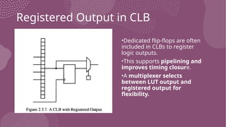 Registered Output in CLB
•Dedicated flip-flops are often
included in CLBs to register
logic outputs.
•This supports pipelining and
improves timing closure.
•A multiplexer selects
between LUT output and
registered output for
flexibility.
 