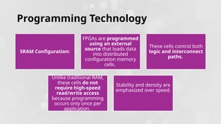 Programming Technology
SRAM Configuration:
FPGAs are programmed
using an external
source that loads data
into distributed
configuration memory
cells.
These cells control both
logic and interconnect
paths.
Unlike traditional RAM,
these cells do not
require high-speed
read/write access
because programming
occurs only once per
application.
Stability and density are
emphasized over speed.
 