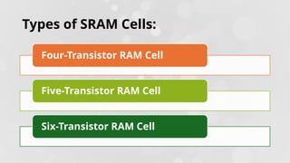 Types of SRAM Cells:
Four-Transistor RAM Cell
Five-Transistor RAM Cell
Six-Transistor RAM Cell
 