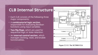CLB Internal Structure
• Each CLB consists of the following three
major components:
• A combinatorial logic section,
responsible for evaluating Boolean
functions using input variables.
• Two flip-flops, which are used for
sequential logic or state retention.
• An internal control section, which
manages clocking, reset, and enable
functionalities.
 