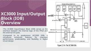 XC3000 Input/Output
Block (IOB)
Overview
•The XC3000 Input/Output Block (IOB) serves as the
interface between the internal logic of the FPGA and
the external I/O pads.
•Compared to its predecessor (XC2000 IOB), it
introduces enhanced features for improved
performance, predictability, and flexibility in digital
circuit design.
 