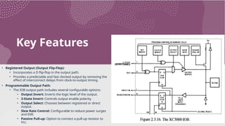 Key Features
• Registered Output (Output Flip-Flop):
• Incorporates a D flip-flop in the output path.
• Provides a predictable and fast clocked output by removing the
effect of interconnect delays from clock-to-output timing.
• Programmable Output Path:
• The IOB output path includes several configurable options:
• Output Invert: Inverts the logic level of the output.
• 3-State Invert: Controls output enable polarity.
• Output Select: Chooses between registered or direct
output.
• Slew Rate Control: Configurable to reduce power surges
and EMI.
• Passive Pull-up: Option to connect a pull-up resistor to
Vcc.
 