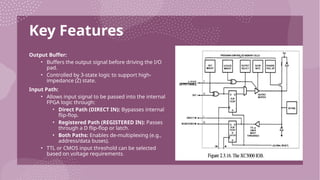 Key Features
Output Buffer:
• Buffers the output signal before driving the I/O
pad.
• Controlled by 3-state logic to support high-
impedance (Z) state.
Input Path:
• Allows input signal to be passed into the internal
FPGA logic through:
• Direct Path (DIRECT IN): Bypasses internal
flip-flop.
• Registered Path (REGISTERED IN): Passes
through a D flip-flop or latch.
• Both Paths: Enables de-multiplexing (e.g.,
address/data buses).
• TTL or CMOS input threshold can be selected
based on voltage requirements.
 