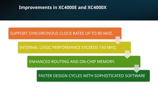Improvements in XC4000E and XC4000X
SUPPORT SYNCHRONOUS CLOCK RATES UP TO 80 MHZ.
INTERNAL LOGIC PERFORMANCE EXCEEDS 150 MHZ.
ENHANCED ROUTING AND ON-CHIP MEMORY.
FASTER DESIGN CYCLES WITH SOPHISTICATED SOFTWARE
 
