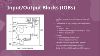 Input/Output Blocks (IOBs)
• Interface between internal logic and external
pins
• Configurable as Input, Output, or Bidirectional
• Inputs:
• Paths I1 and I2
• Optional input register (Flip-Flop or Latch)
• Optional input delay
• Outputs:
• Direct or registered output
• Optional signal inversion
• Separate clocks for input/output registers
• Programmable pull-up/down resistors
• Global Set/Reset (GSR) applies to IOB registers
 