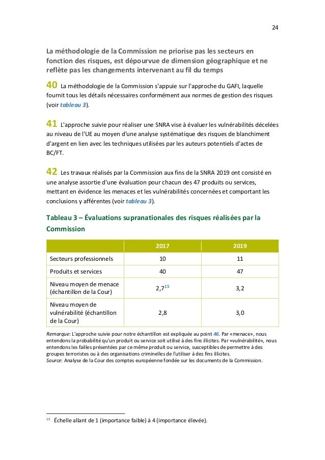 24
La méthodologie de la Commission ne priorise pas les secteurs en
fonction des risques, est dépourvue de dimension géogr...