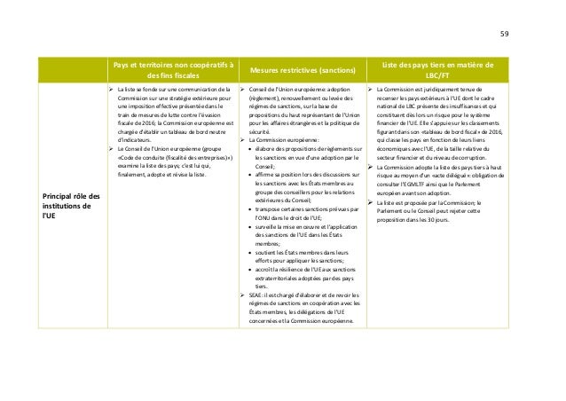 L’UE et la lutte contre le blanchiment de capitaux dans le secteur bancaire: des efforts fragmentés et une mise en œuvre i...