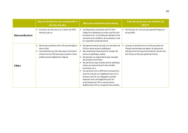 L’UE et la lutte contre le blanchiment de capitaux dans le secteur bancaire: des efforts fragmentés et une mise en œuvre i...