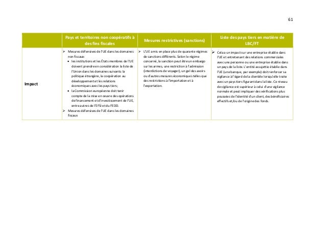 L’UE et la lutte contre le blanchiment de capitaux dans le secteur bancaire: des efforts fragmentés et une mise en œuvre i...