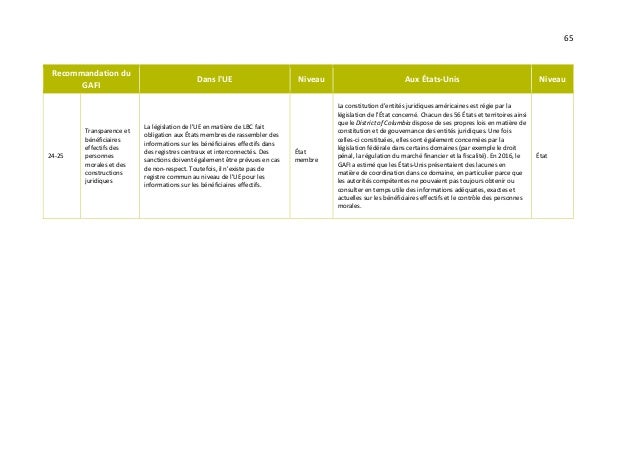 L’UE et la lutte contre le blanchiment de capitaux dans le secteur bancaire: des efforts fragmentés et une mise en œuvre i...