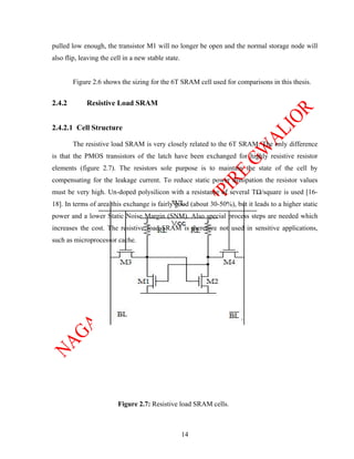 pulled low enough, the transistor M1 will no longer be open and the normal storage node will
also flip, leaving the cell in a new stable state.


        Figure 2.6 shows the sizing for the 6T SRAM cell used for comparisons in this thesis.


2.4.2        Resistive Load SRAM


2.4.2.1 Cell Structure

        The resistive load SRAM is very closely related to the 6T SRAM. The only difference
is that the PMOS transistors of the latch have been exchanged for highly resistive resistor
elements (figure 2.7). The resistors sole purpose is to maintain the state of the cell by
compensating for the leakage current. To reduce static power dissipation the resistor values
must be very high. Un-doped polysilicon with a resistance of several TΩ/square is used [16-
18]. In terms of area this exchange is fairly good (about 30-50%), but it leads to a higher static
power and a lower Static Noise Margin (SNM). Also special process steps are needed which
increases the cost. The resistive load SRAM is therefore not used in sensitive applications,
such as microprocessor cache.




                         Figure 2.7: Resistive load SRAM cells.



                                                     14
 
