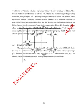 would write a ’1’ into the cell, but a precharged Bitline with a lower voltage would not. Also a
low on the bitline could write a ’0’ into the cell, whereas the intermediate precharge voltage
would not, thus giving the cell a precharge voltage window (see section 4.4.3) where correct
operation is assured. This would eliminate the need for two NMOS transistors, since the cell
now can be written both high and low from one side. In turn, that would also result in one less
bitline. From a high density point of view this is very attractive. Figure 4.1 shows the structure
of the resulting five-transistor (5T) SRAM cell. With one less bitline the 5T cell also shares a
sense amplifier between two cells. This further reduces the area giving the 5T memory block
an even greater advantage over the 6T SRAM.




4.2    READ OPERATION
       The operation scheme when reading a 5T cell is very similar to the 6T SRAM. Before
the onset of a read operation, the Wordline is held low (grounded) and the bitline is precharged
[18]. This time however, the bitline is not precharged to VCC, but to another value, VPC. This
value is carefully chosen according to stability and performance requirements.




                                               35
 