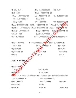 +Dvt2w= 0.00                   Nlx= 1.6500000E-07       W0= 0.00
+K3b= 0.00                     Ngate= 5.0000000E+20
 +Vsat= 1.3800000E+05          Ua= -7.0000000E-10       Ub= 3.5000000E-18
 +Uc= -5.2500000E-11            Prwb= 0.00
 +Prwg= 0.00                   Wr= 1.0000000            U0= 3.5000000E-02
+Pclm= 5.0000000E-02     Pdiblc1= 1.2000000E-02     Pdiblc2= 7.5000000E-03
+Pdiblcb= -1.3500000E-02 Drout= 1.7999999E-02 Pscbe1= 8.6600000E+08
+Pscbe2= 1.0000000E-20          Pvag= -0.2800000      Delta= 1.0000000E-02
+Alpha0= 0.00                   Beta0= 30.0000000
+kt1= -0.3700000              kt2= -4.0000000E-02      At= 5.5000000E+04


+Ute= -1.4800000        Ua1= 9.5829000E-10         Ub1= -3.3473000E-19
 +Uc1= 0.00                     Kt1l= 4.0000000E-09           Prt= 0.00
+Cj= 0.00365                     Mj= 0.54                     Pb= 0.982
+Cjsw= 7.9E-10                    Mjsw= 0.31                   Php= 0.841
+Cta= 0                          Ctp= 0                        Pta= 0


.model PMOS PMOS


+Level = 49
+Lint = 3.e-08                     Tox = 4.2e-09
+Vth0 = -0.42                       Rdsw = 450
+lmin=1.8e-7 lmax=1.8e-7wmin=1.8e-7 wmax=1.0e-4 Tref=27.0 version =3.1
+Xj= 7.0000000E-08                  Nch= 5.9200000E+17
+lln= 1.0000000                      lwn= 1.0000000            wln= 0.00
+wwn= 0.00                         ll= 0.00
+lw= 0.00                          lwl= 0.00                    wint= 0.00

                                    47
 