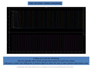 Design of a low power asynchronous SRAM in 45nM CMOS | PPTX